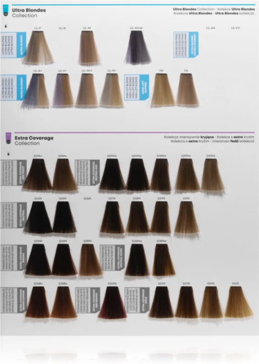 Matrix SoColor Pre-Bonded Blonde