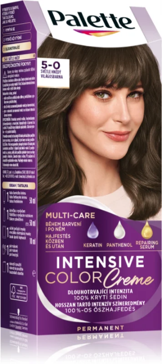 Palette Intensive Color Creme