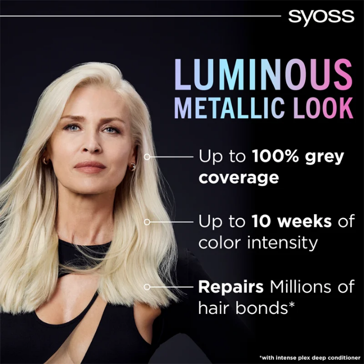 Syoss Color Metallic Collection
