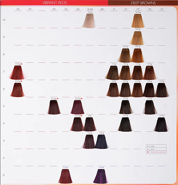 Wella Professionals Color Touch Plus