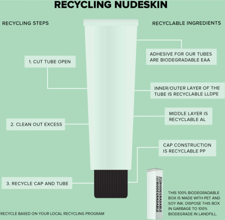 Nudestix Nudeskin Cica Cleansing Jelly Milk