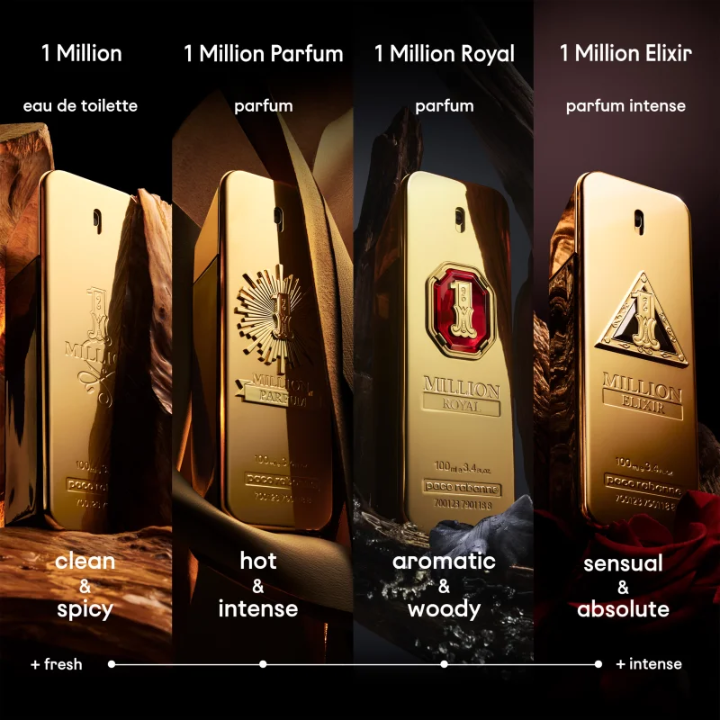 Rabanne 1 Million Elixir