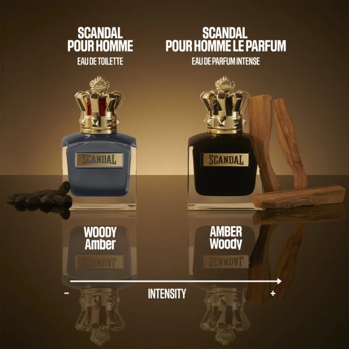 Jean Paul Gaultier Scandal Le Parfum pour Homme