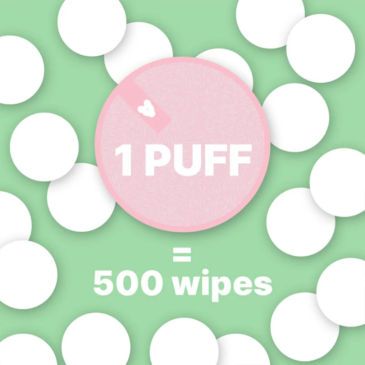 Not So Funny Any Makeup Remover Puffs