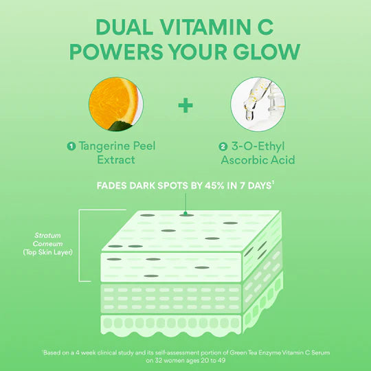 Innisfree Green Tea Enzyme Vitamin C Brightening Serum