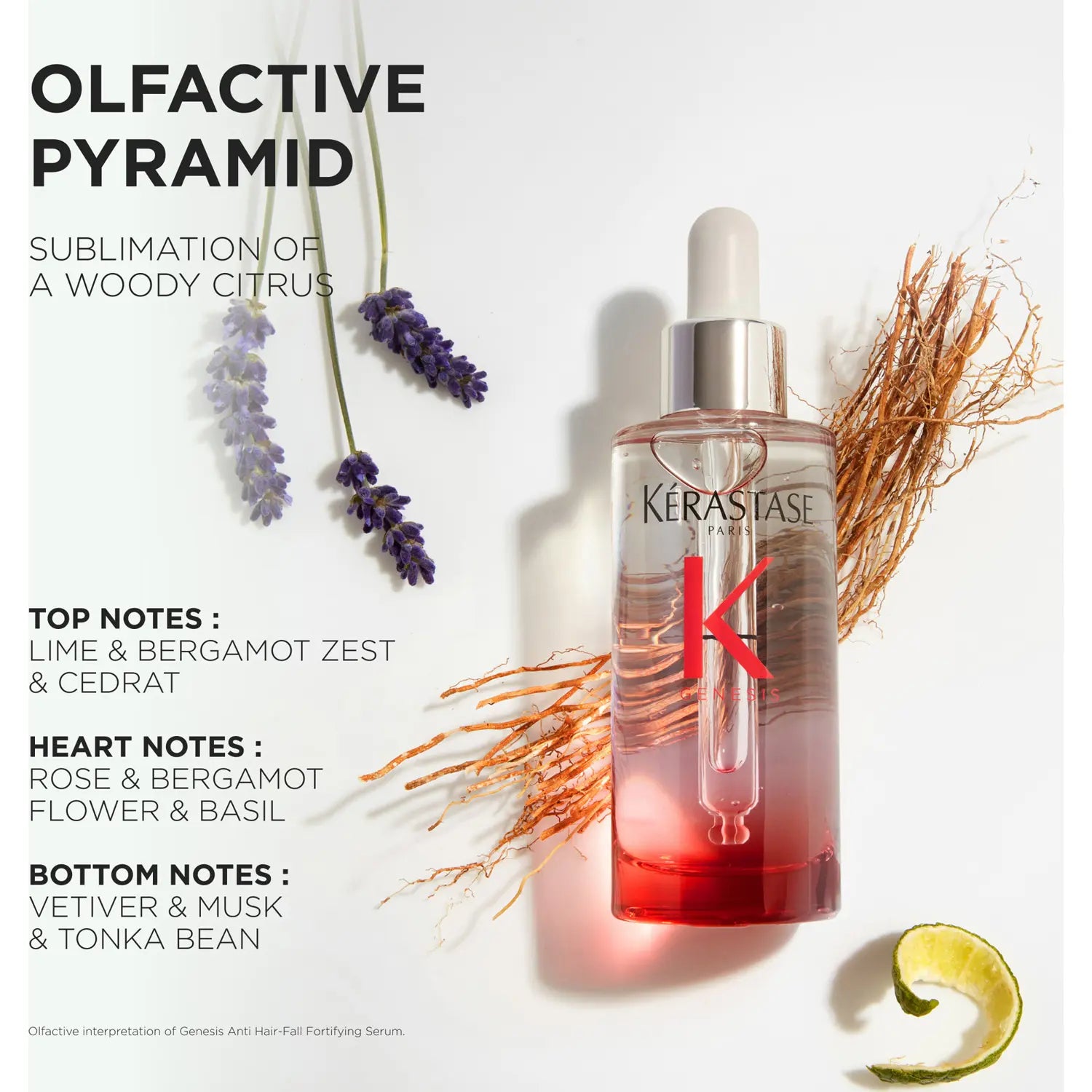 Kérastase Genesis Serum Anti Chute Fortifiant