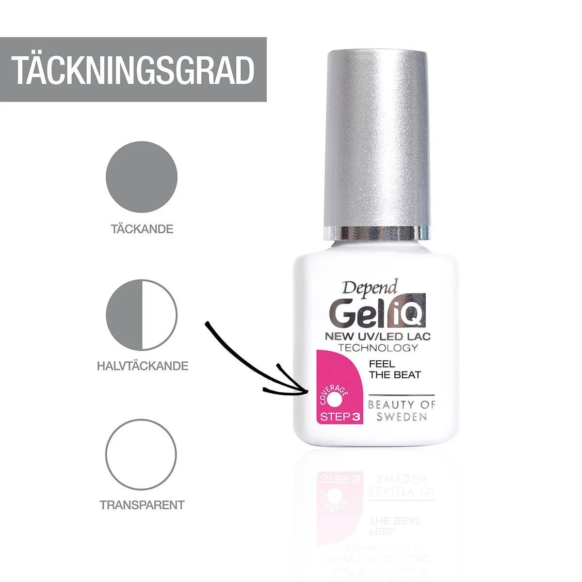 Depend Gel iQ Tulip