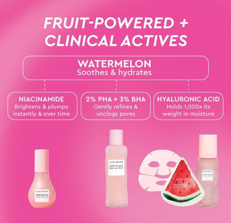 Glow Recipe Watermelon Glow Dewy Skin Routine™ Kit