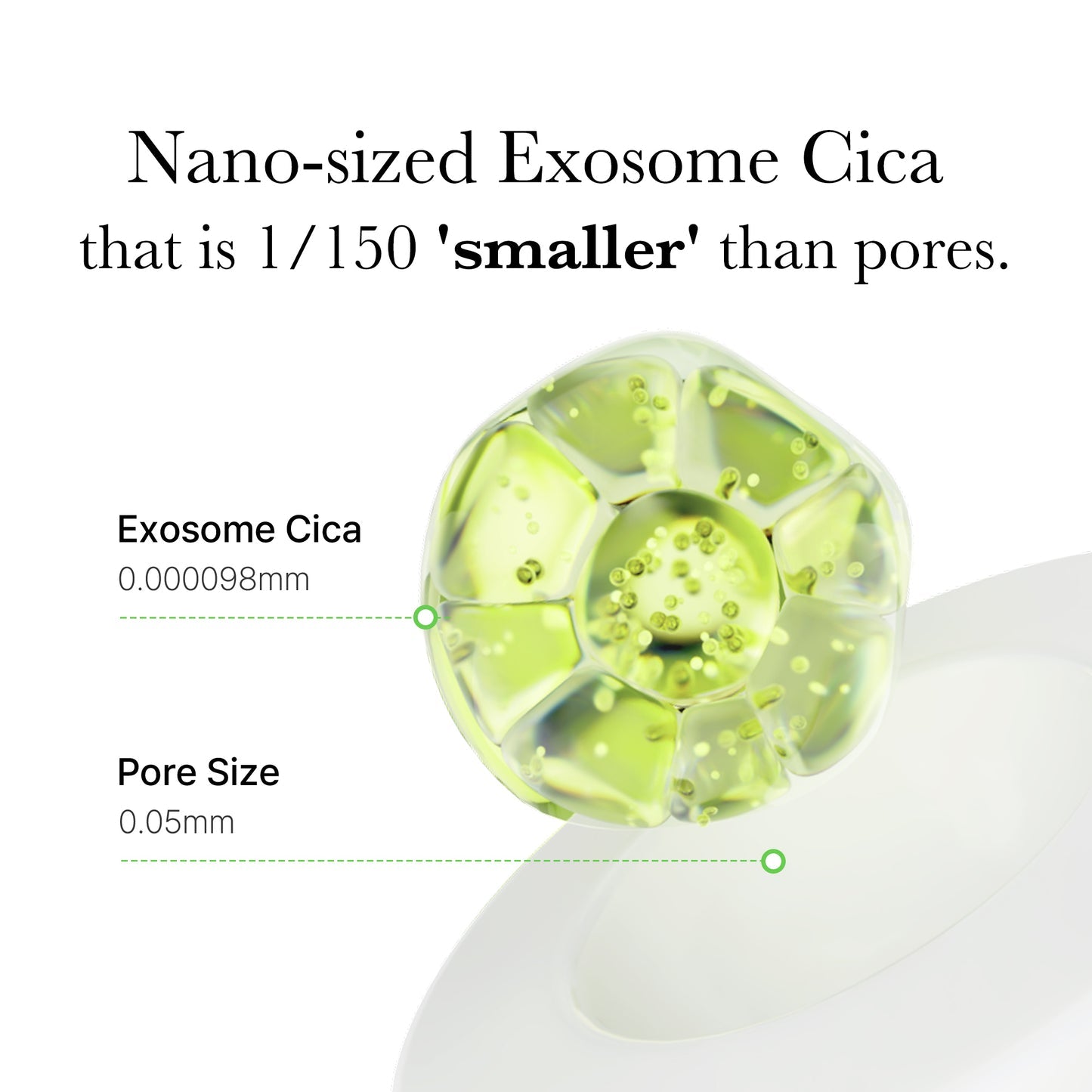 Medicube Exosome Cica Calming Toner Pads