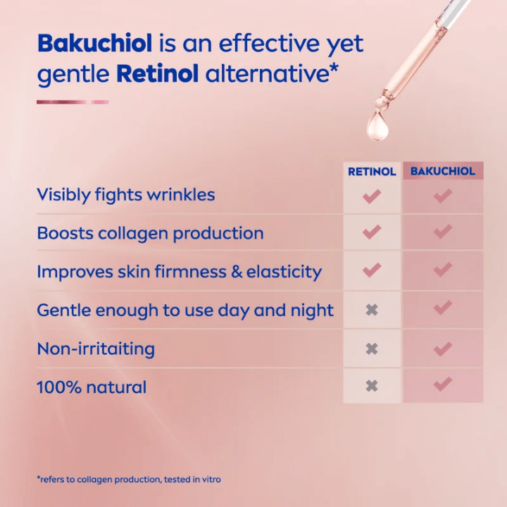 Nivea Cellular Expert Lift