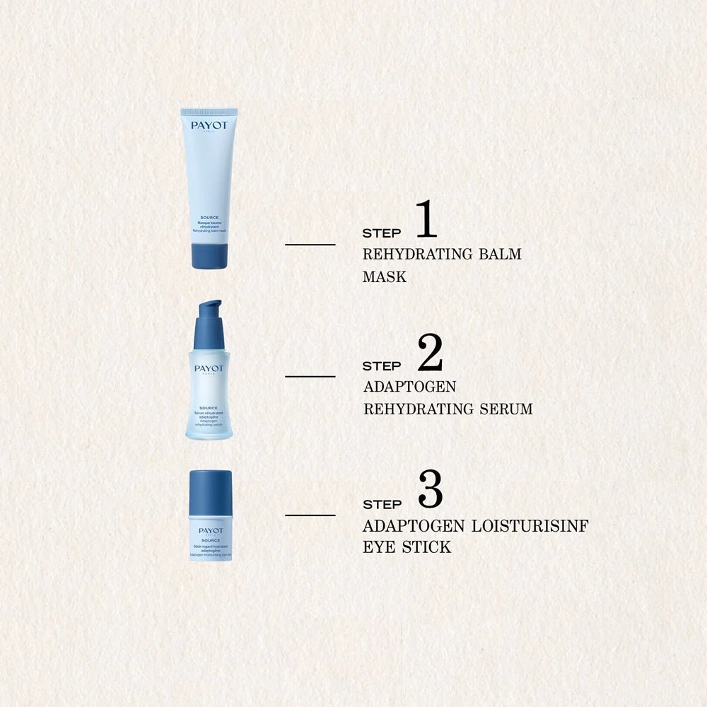 Payot Source Masque Baume Réhydratant Intensive moisturizing mask