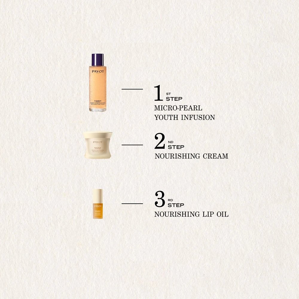Payot Source Nutrition Nourishing cream for dry skin