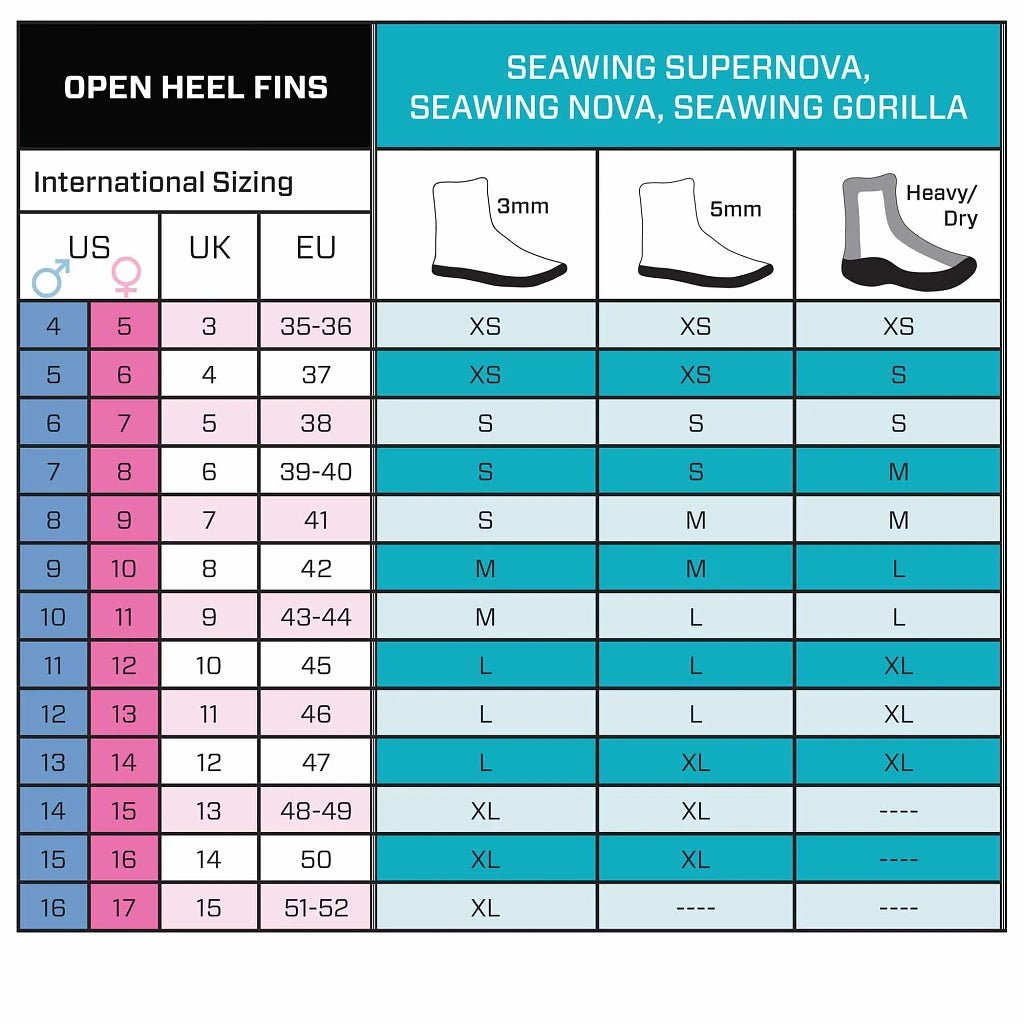 SCUBAPRO Seawing Nova Fins