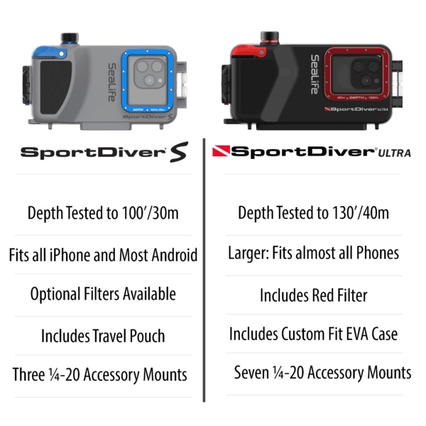 SeaLife SportDiver S Smartphone Housing