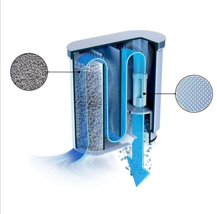 Philips AquaClean Calc and Water filter