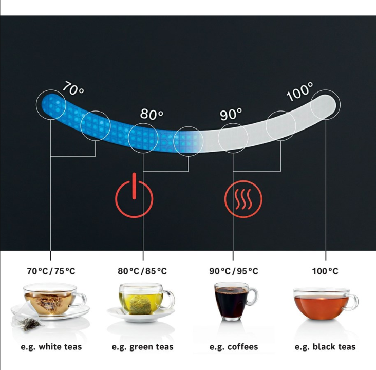 Bosch Kettle TWK7203 - Black/brushed steel - 2200 W