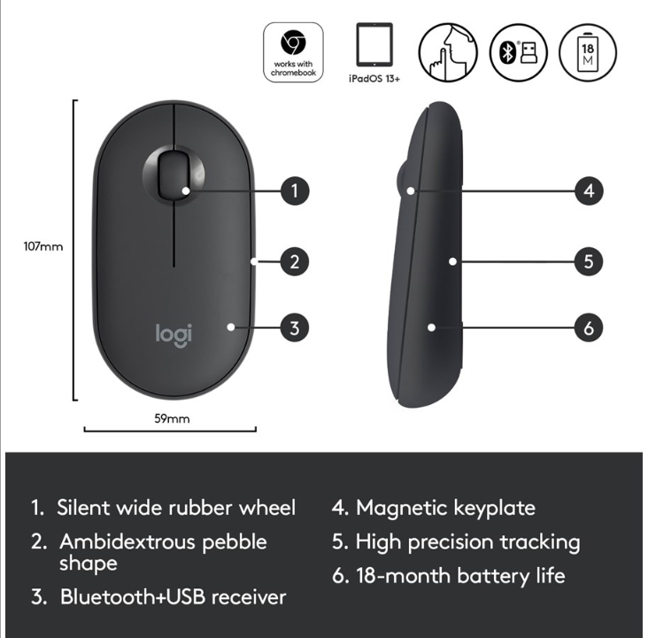 Logitech M350 Pebble Wireless Mouse - Graphite - Mouse - Optic - 3 buttons - Black