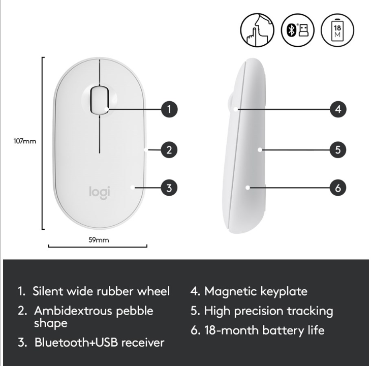 Logitech M350 Pebble Wireless Mouse - Off-White - Mouse - Optic - 3 buttons - White