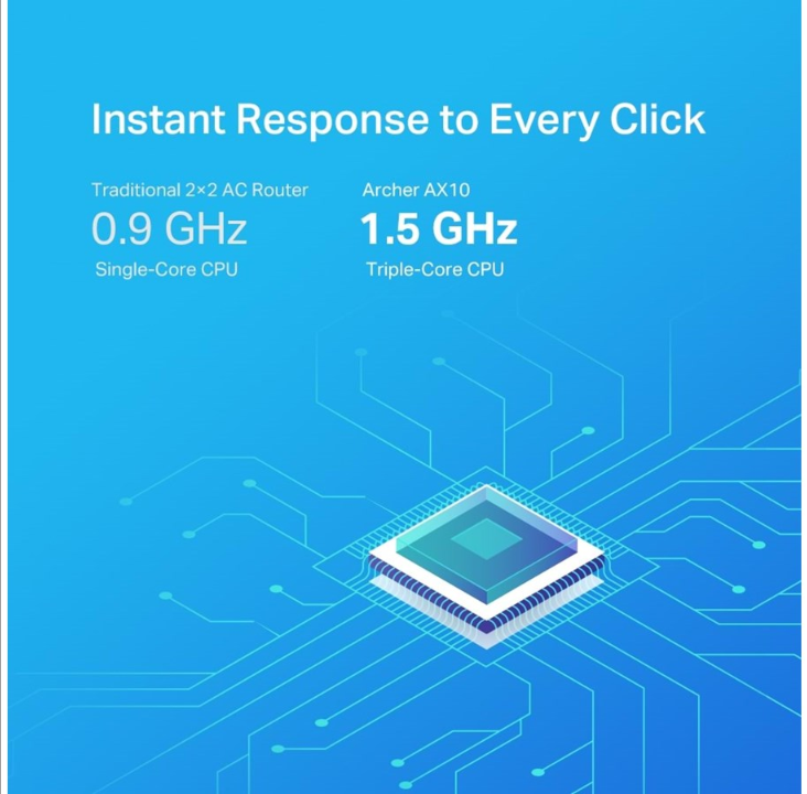 TP-Link Archer AX10 Wi-Fi 6 Router - Wireless router Wi-Fi 6