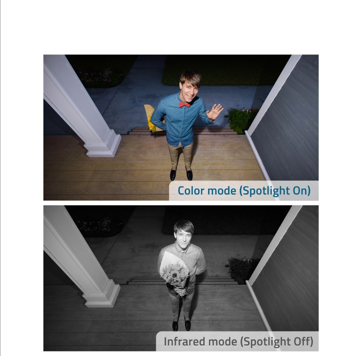 Eufy Cam 2C Add-On Camera