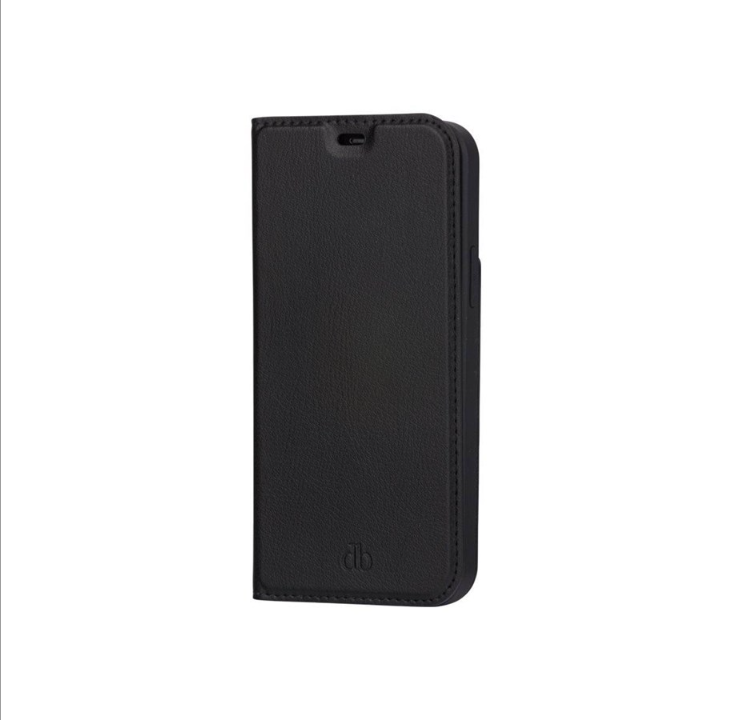 dbramante1928 奥斯陆