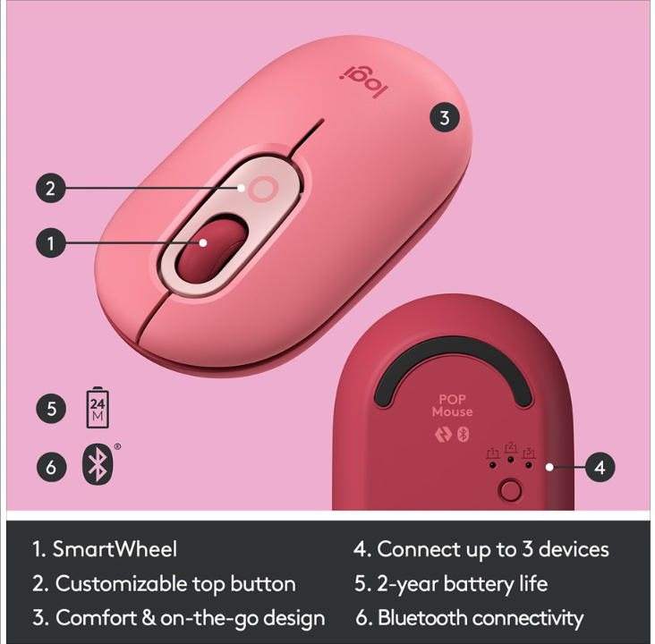 Logitech POP Mouse - Heartbreaker Rose - Mouse - Optic - 4 buttons - Red