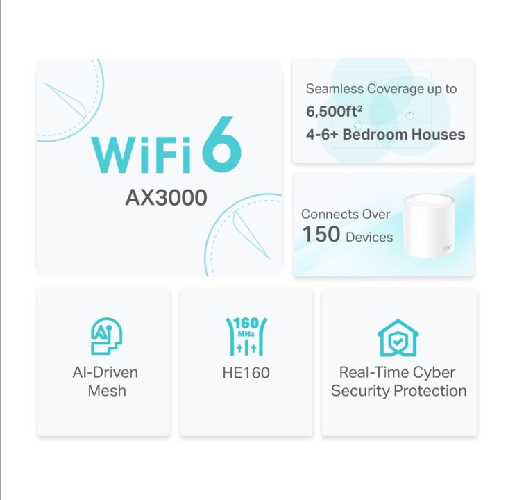 TP-Link Deco X50 (3-pack) AX3000 - Mesh router Wi-Fi 6