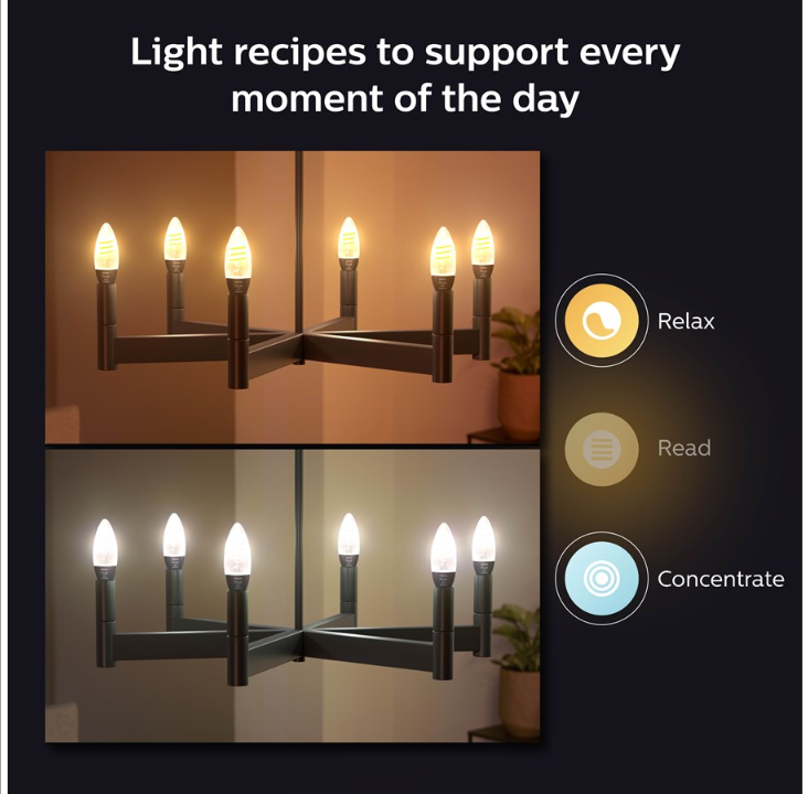 Philips Hue White Ambiance Filament E14 Candle 1-Pack