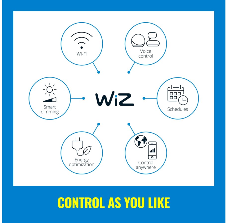مصباح سقف WiZ SuperSlim بقدرة 32 وات - أبيض