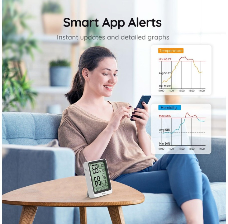 Govee Bluetooth Thermometer Hygrometer with Screen