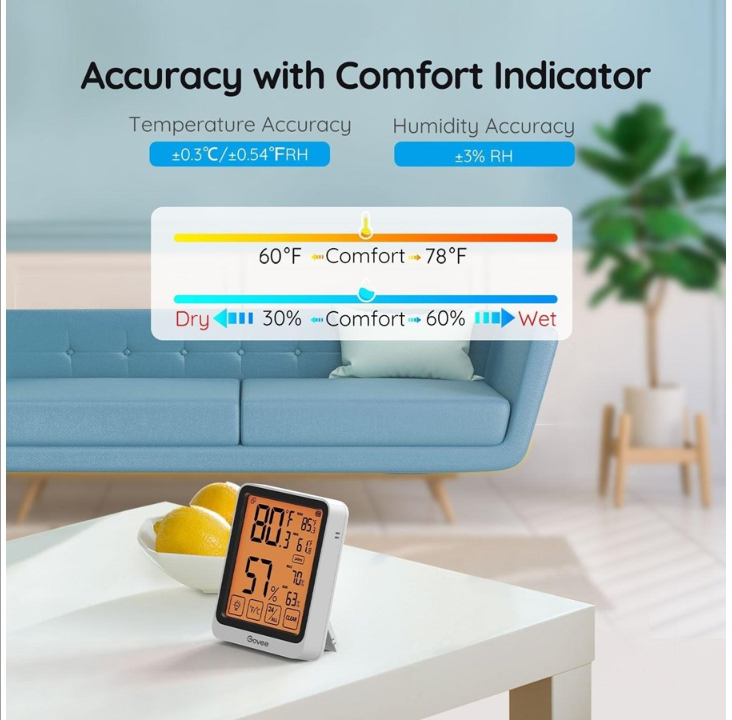 Govee Bluetooth Thermometer Hygrometer with Screen