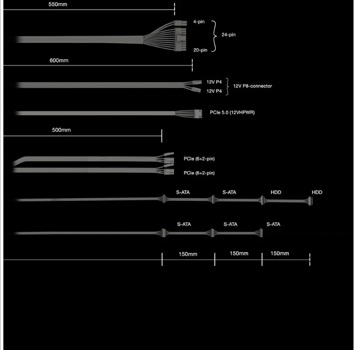 كن هادئاً! Pure Power 12 M - ATX 3.0 - مزود طاقة 550 وات - 550 وات - 120 ملم - شهادة 80 بلس الذهبية