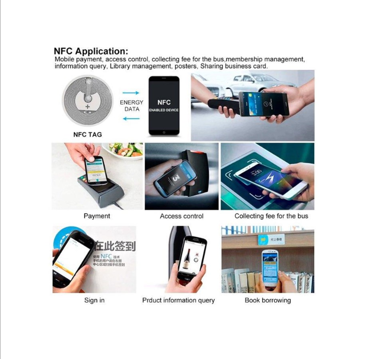 Light Solutions NFC - NTAG213 tag - perfect for smart home