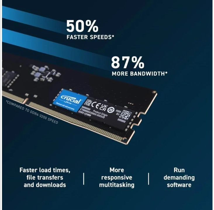 Crucial DDR5-5600 C46 DC - 64GB