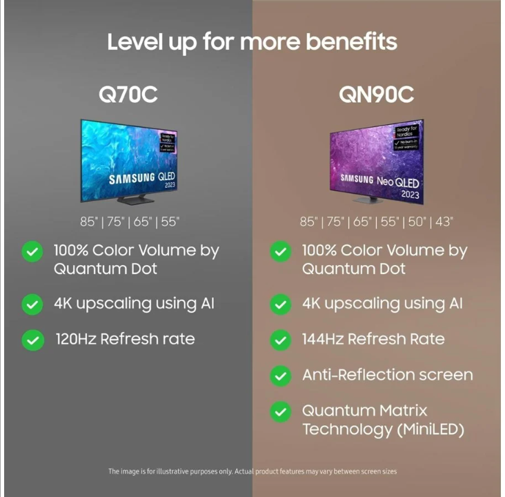 Samsung 55" TV TQ55Q70CATXXC QLED 4K