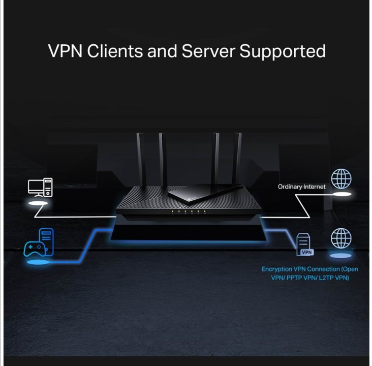 TP-Link Archer AX55 Pro AX3000 Multi-Gigabit Wi-Fi 6 Router with 2.5G Port - Wireless router Wi-Fi 6