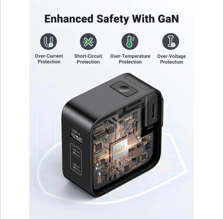 UGREEN Nexode GaN 65W Travel Adapter (US/UK/EU)