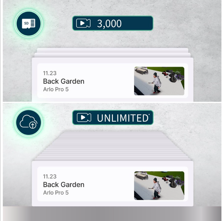 Arlo Pro 5 - Wireless Security Camera System - 4 Cameras - White