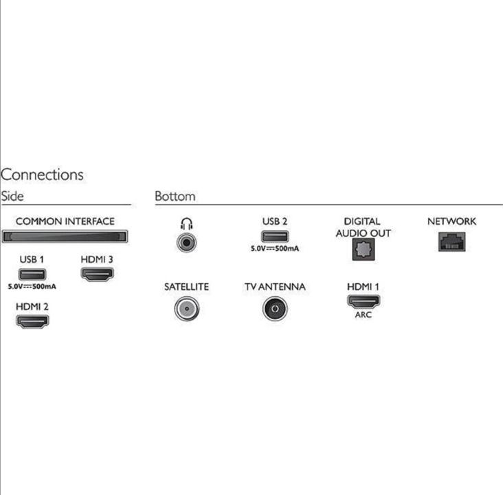 Philips 32" TV 32PHS6808 LED 720p