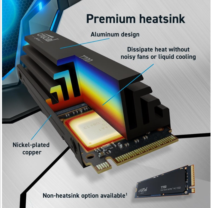 Crucial T700 SSD - 1TB - With heat spreader - M.2 2280 - PCIe 5.0