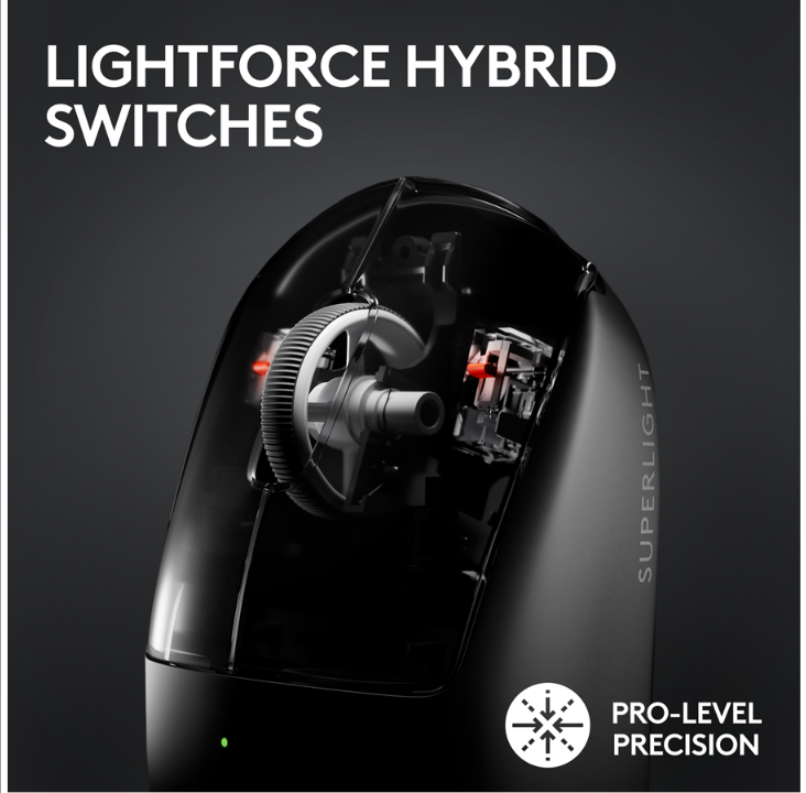 Logitech G PRO X SUPERLIGHT 2 - Gaming mouse - Optic - 5 buttons - White