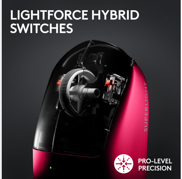Logitech G PRO X SUPERLIGHT 2 - Gaming mouse - Optic - 5 buttons - Pink