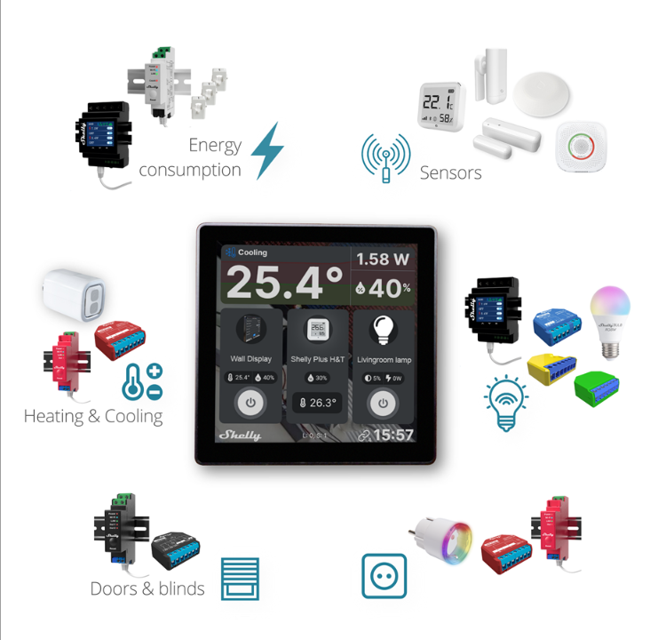شاشة Shelly Wall - Android - WLAN