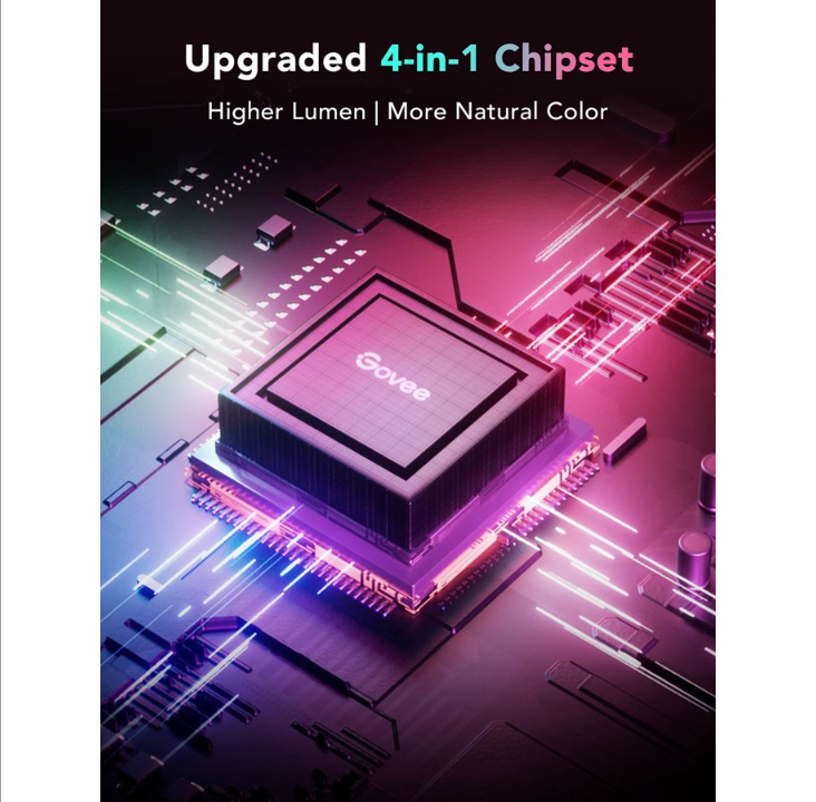 Govee LED 灯条 M1 Matter 兼容 1m 延长杆