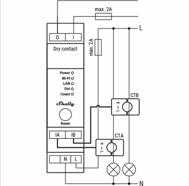 Shelly Pro EM - 50A (مع 2 50A CT)