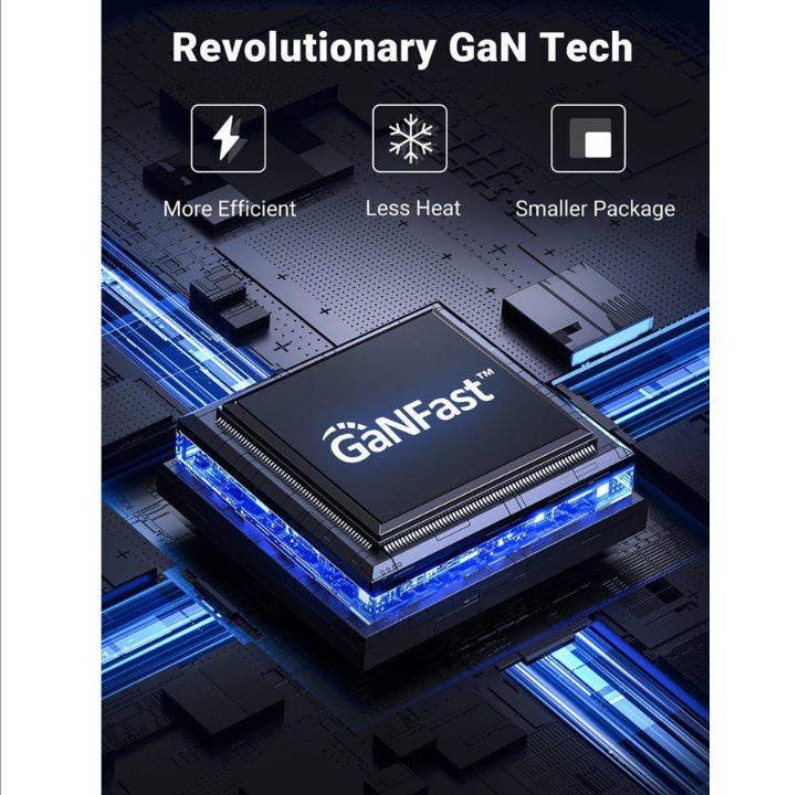 UGREEN Nexode GaN 140W Triple USB Charger - White