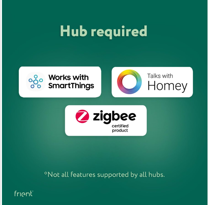 frient Smart Plug?mini 2 (F) “ Schuko