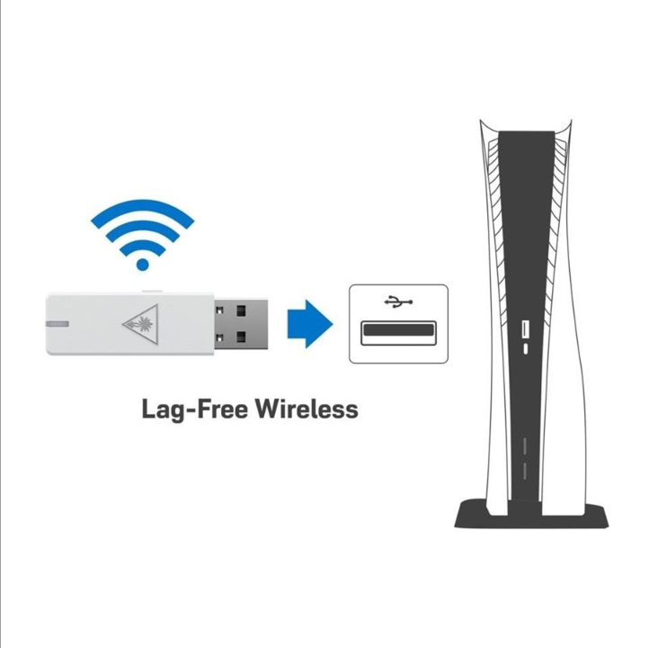 Turtle Beach Stealth 600P GEN2 MAX CAMO - Headset - Sony PlayStation 4