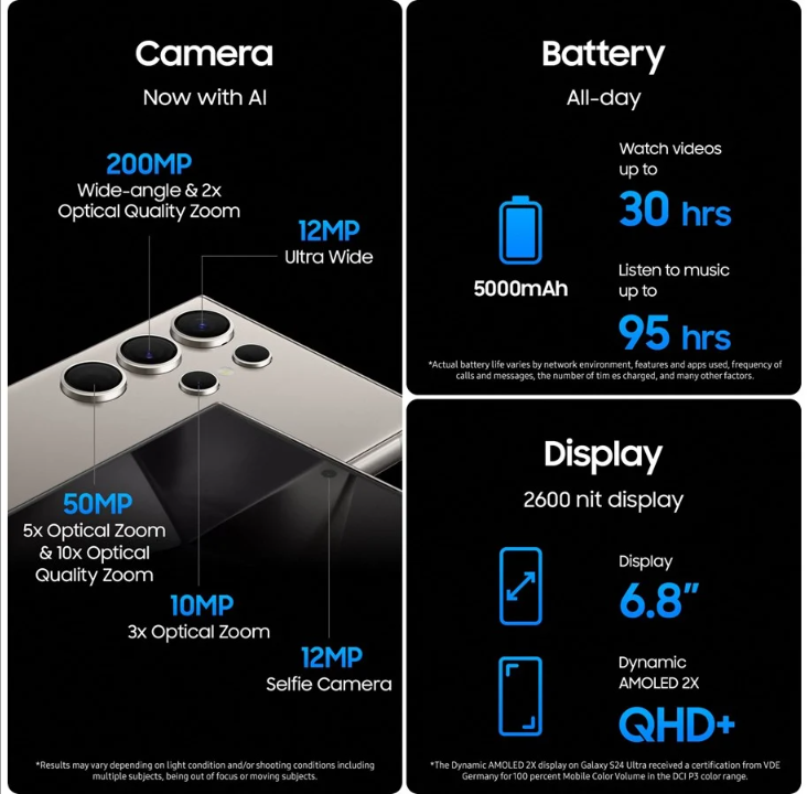 Samsung Galaxy S24 Ultra 256GB/12GB Enterprise Edition - Titanium Black