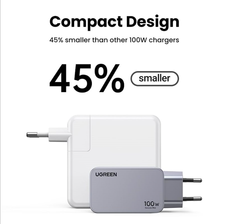 UGREEN Nexode Pro 100W 3-Port GaN Fast Charger with 100W USB-C Cable